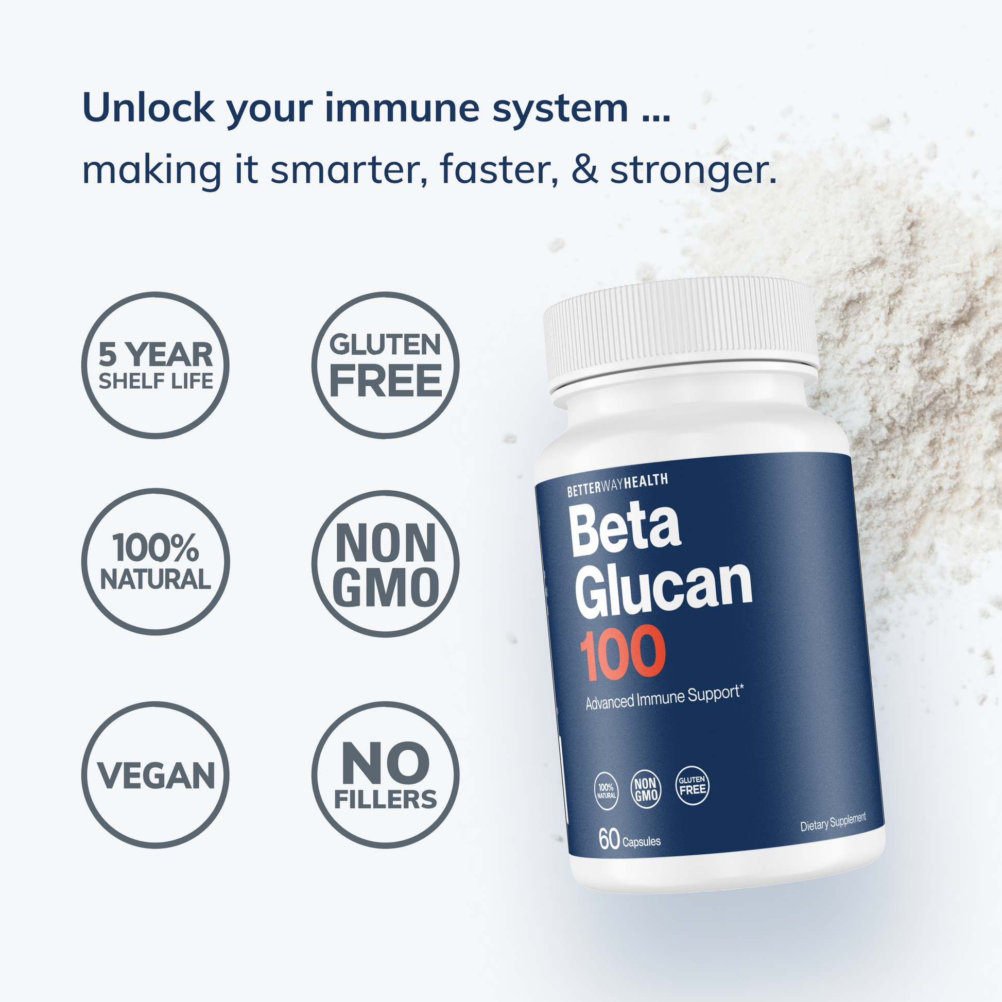 Infographic showing the top benefits of using beta glucan 100