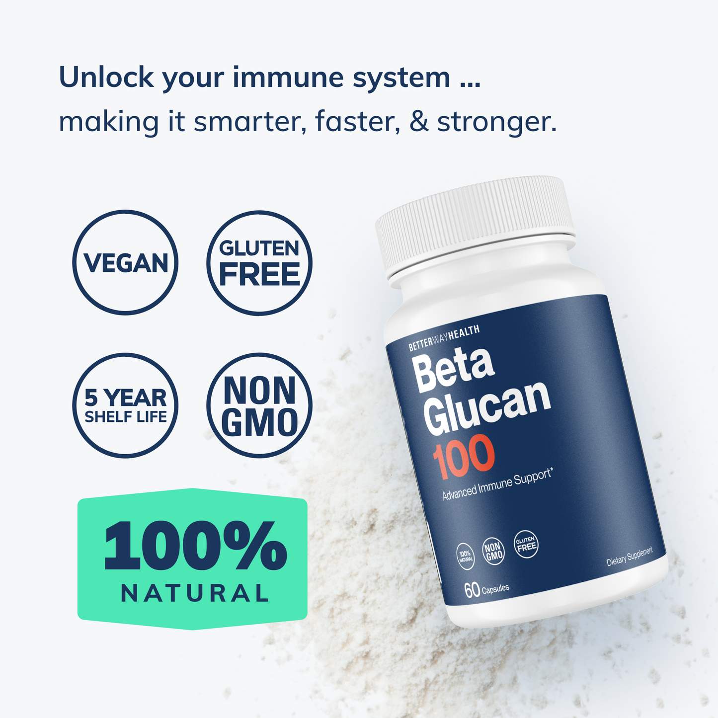 this infographic shows the 100% natural product of beta glucan immune support supplement and supporting information.