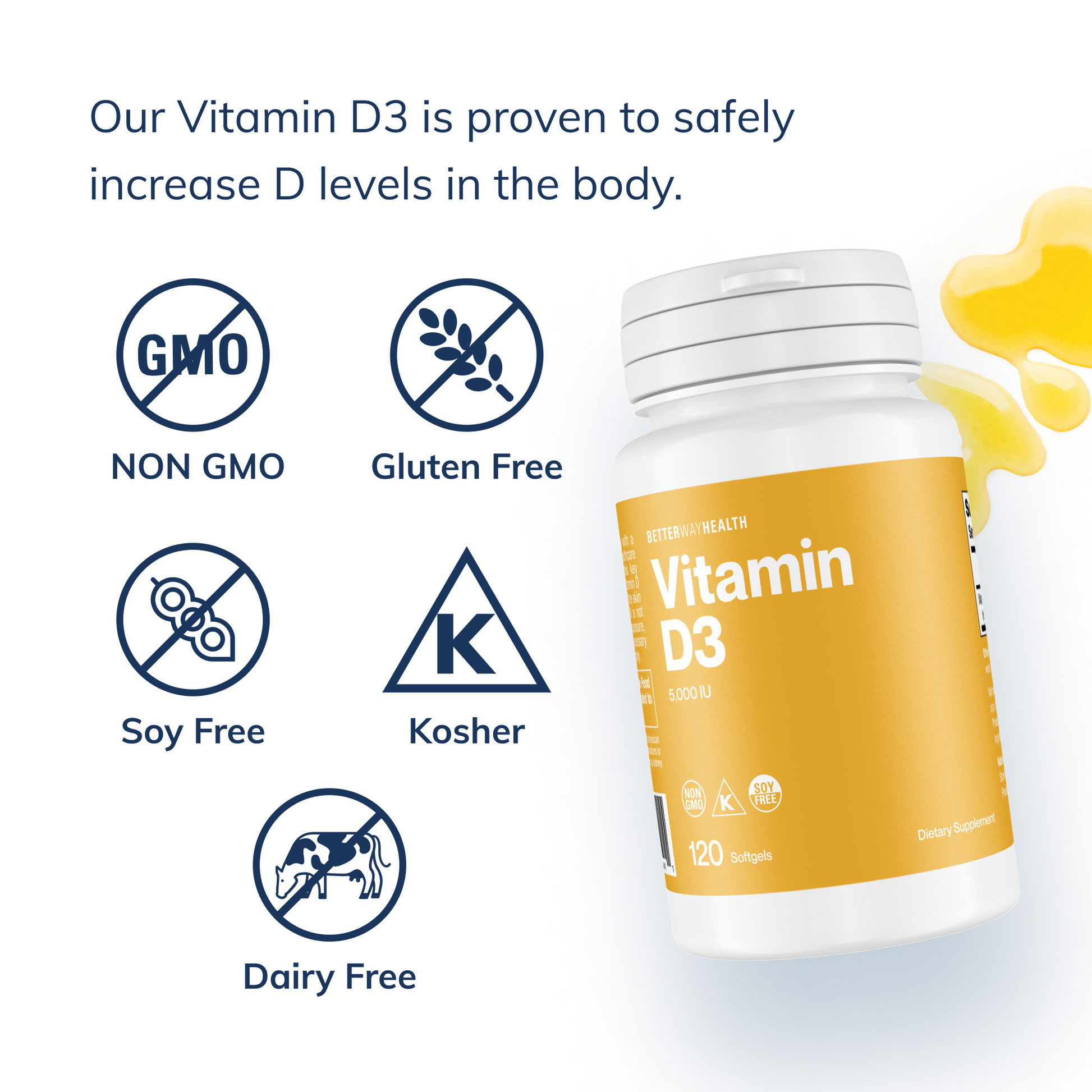 Non-GMO, Safe Vitamin D3